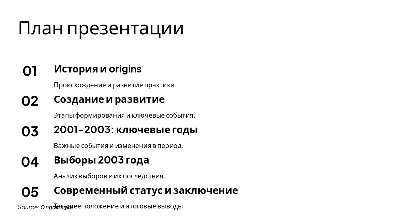 Slide 2 - План презентации