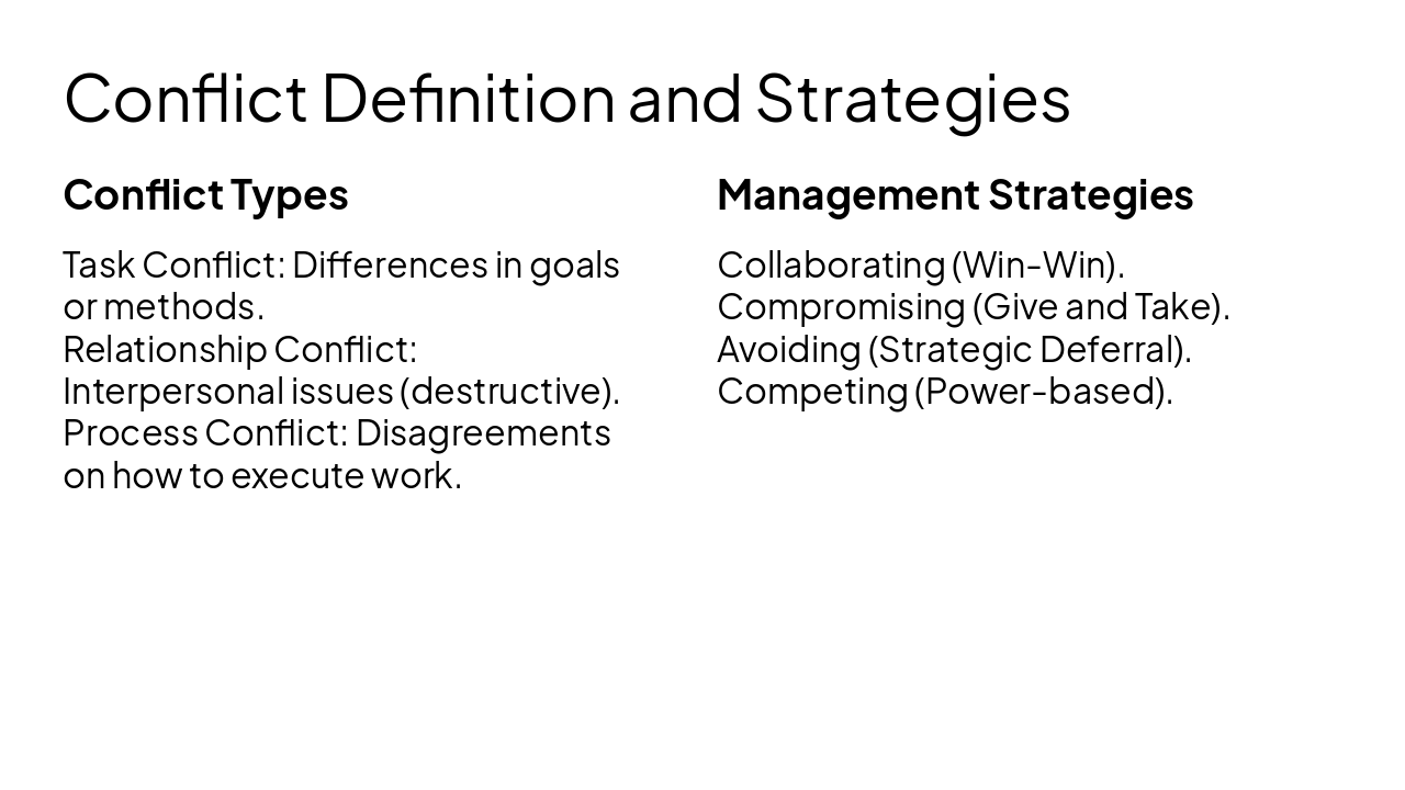 Slide 8 - Conflict Definition and Strategies