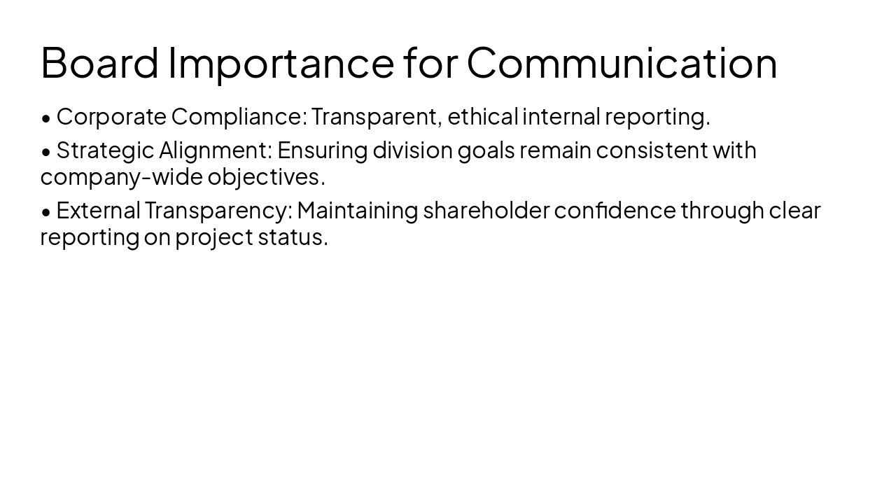 Slide 14 - Board Importance for Communication