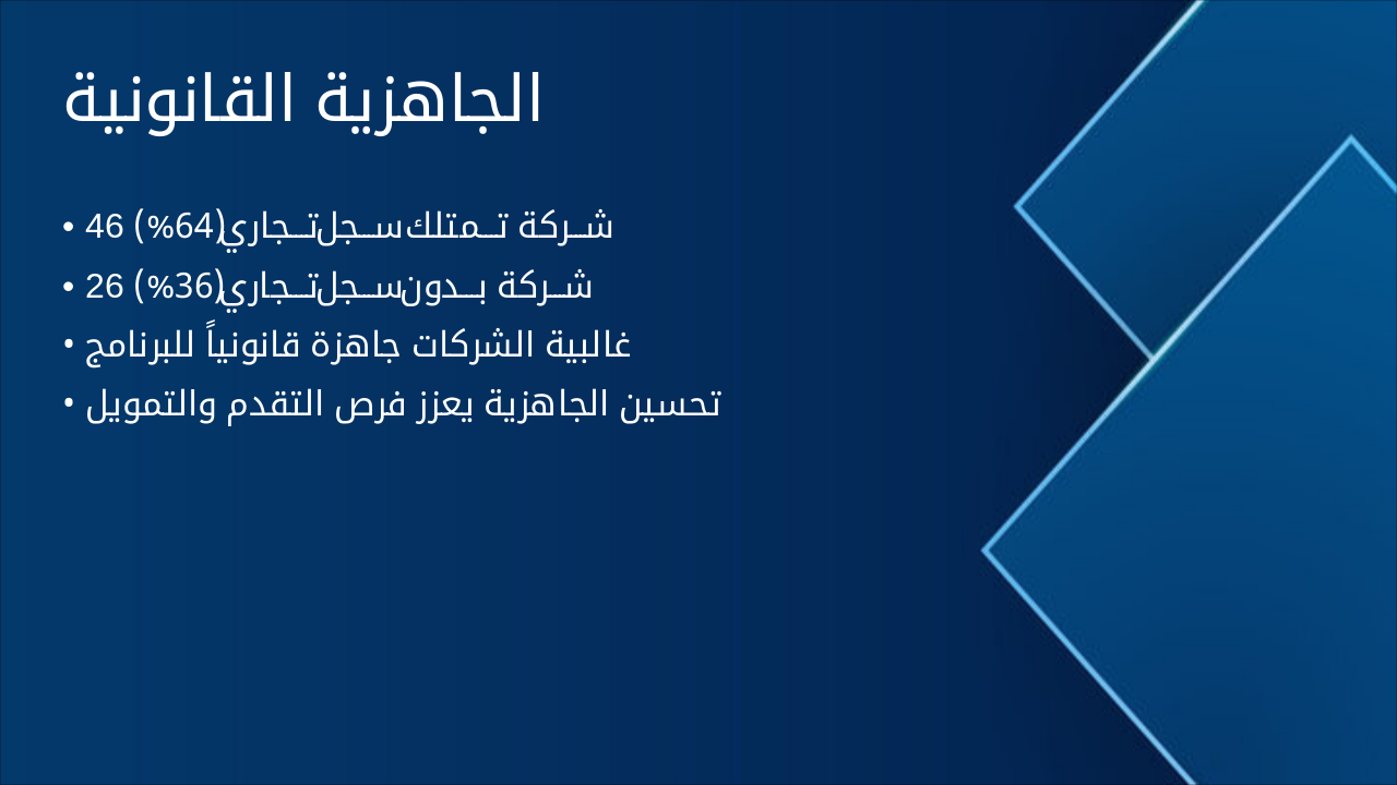 Slide 5 - الجاهزية القانونية