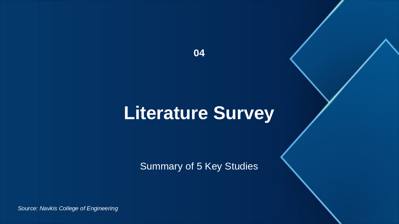 Slide 10 - UniBot – University Smart Chat Assistant