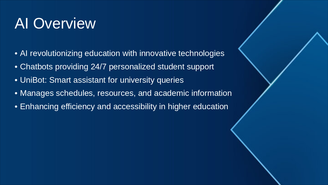 Slide 4 - AI Overview