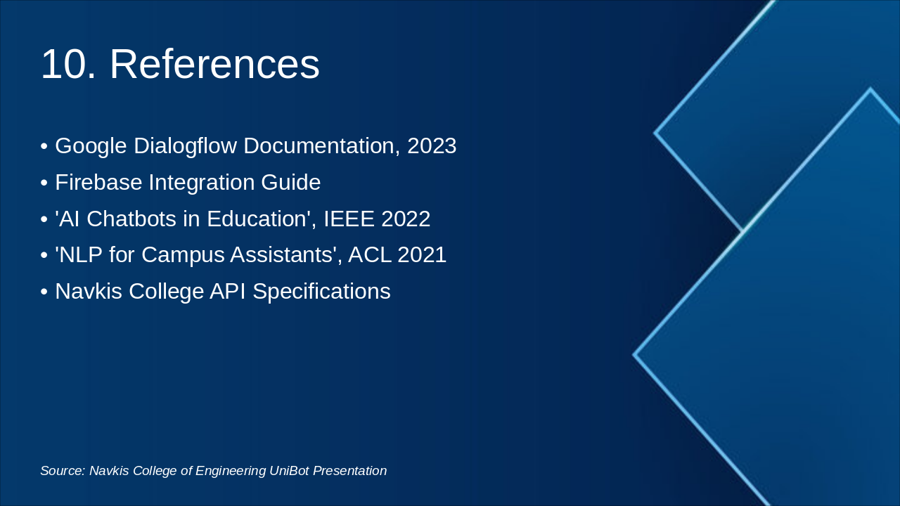 Slide 26 - 10. References