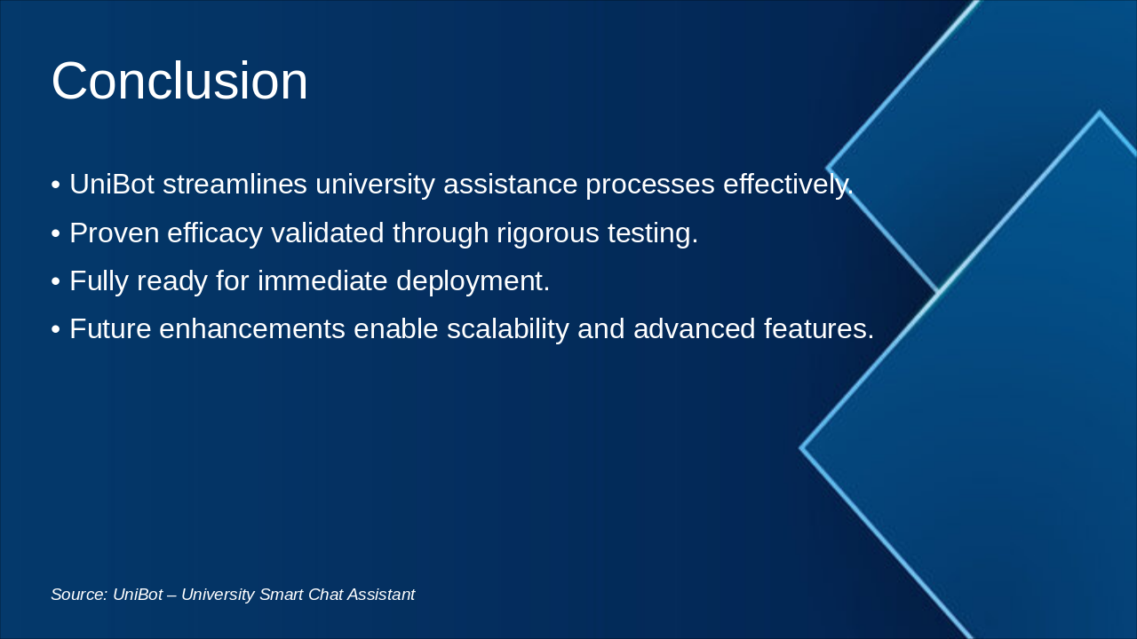 Slide 23 - Conclusion