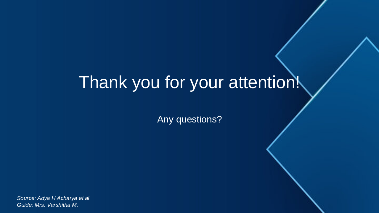 Slide 25 - Thank You!