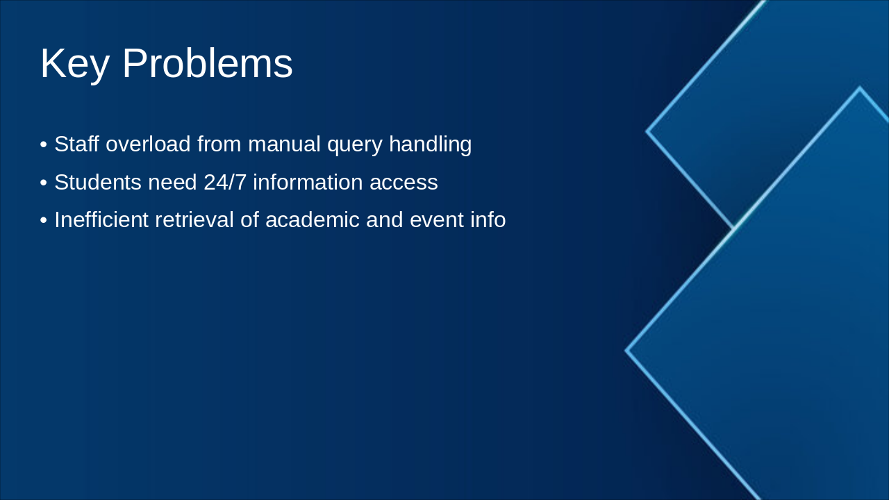 Slide 7 - Key Problems