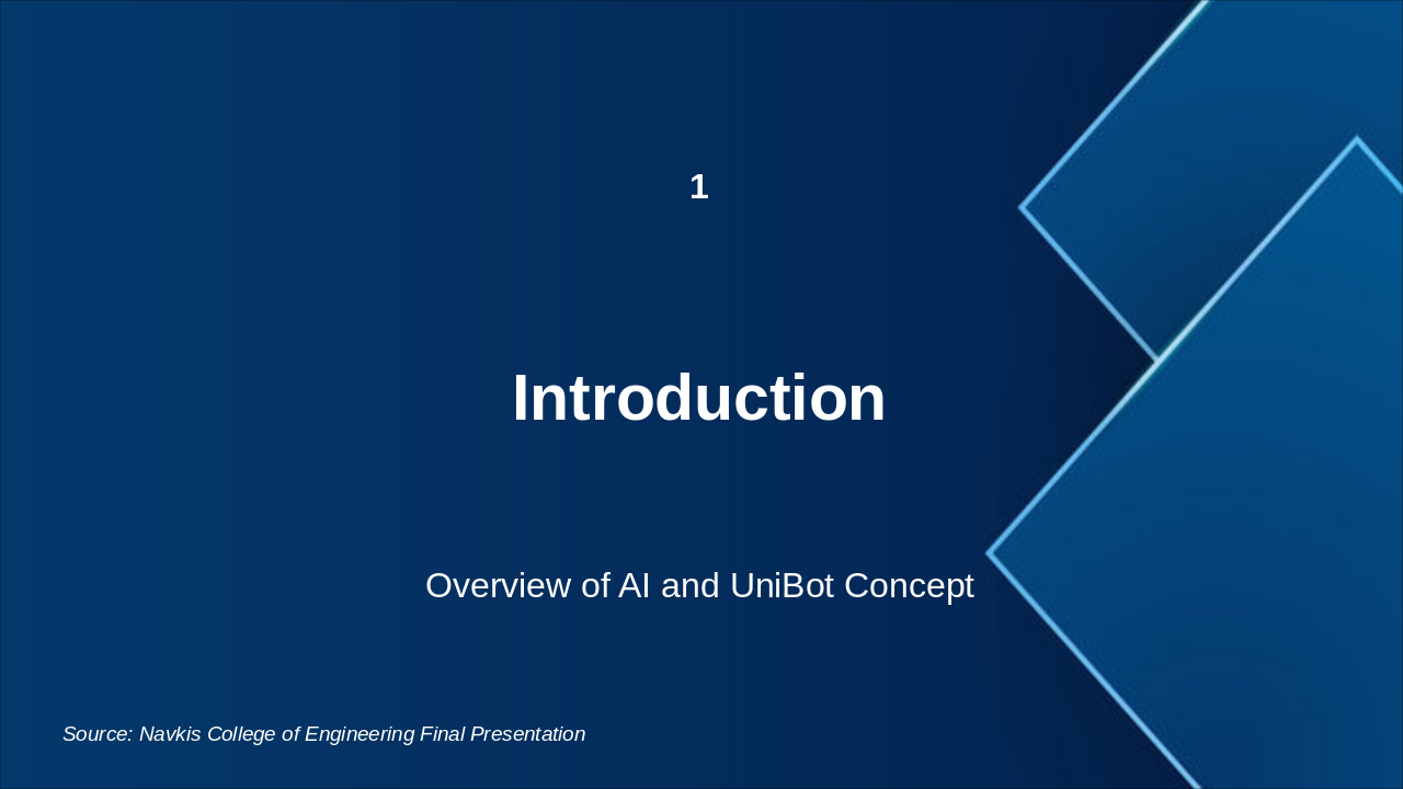 Slide 3 - UniBot – University Smart Chat Assistant