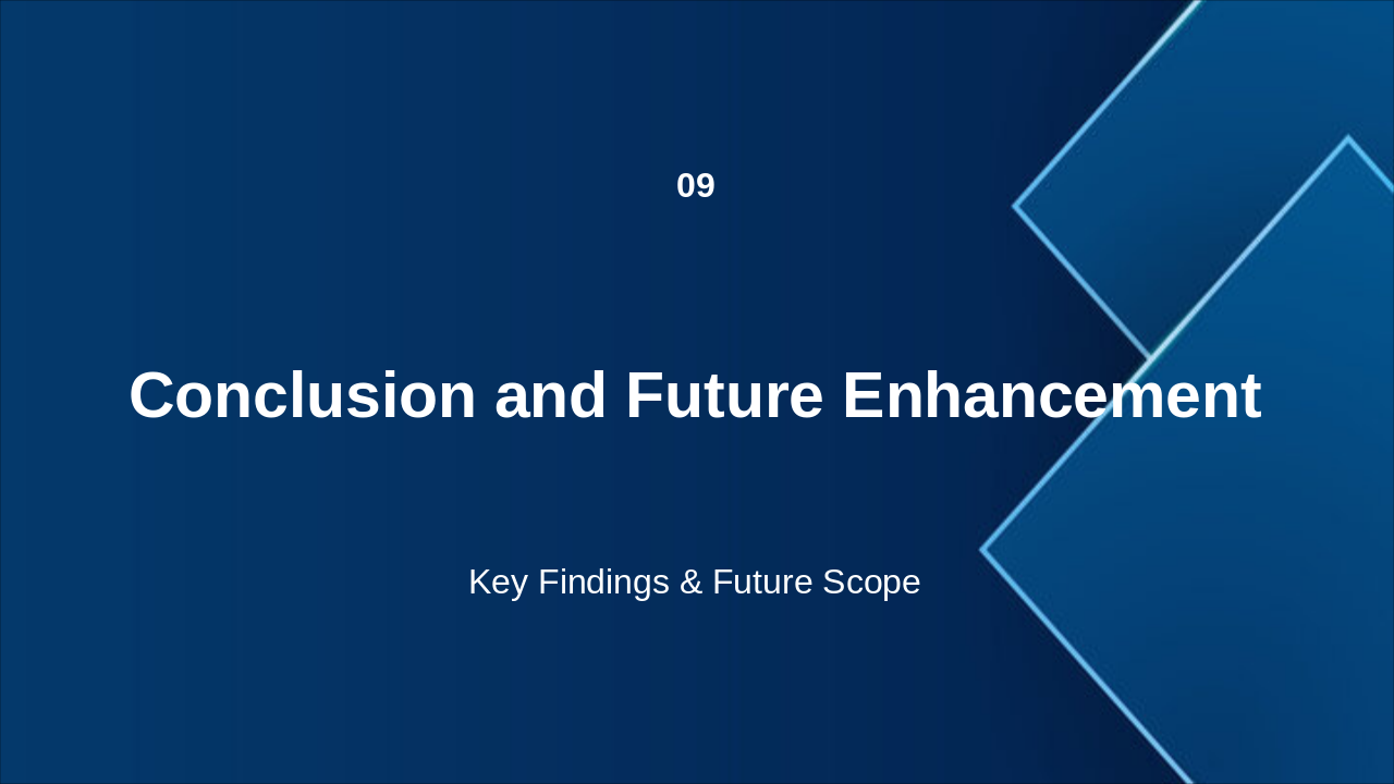 Slide 22 - UniBot – University Smart Chat Assistant