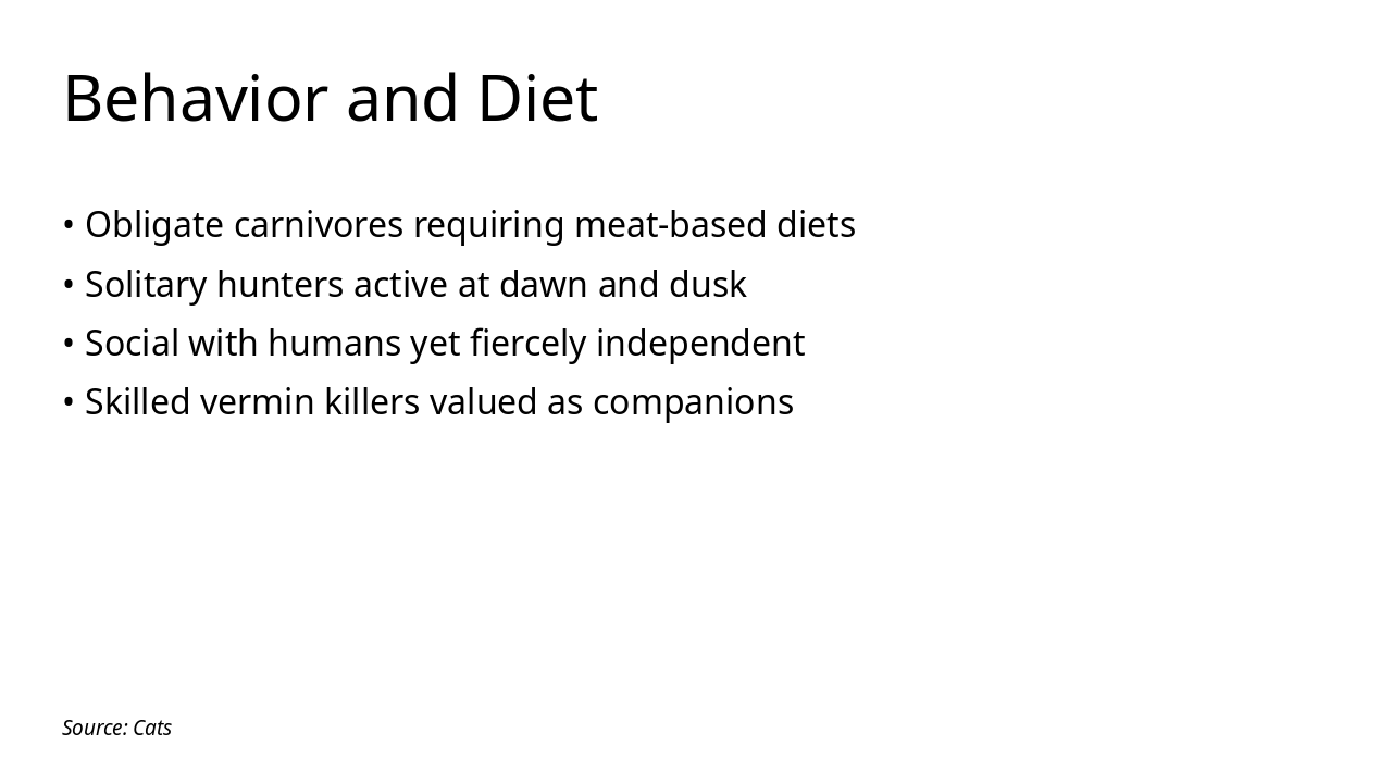 Slide 7 - Behavior and Diet