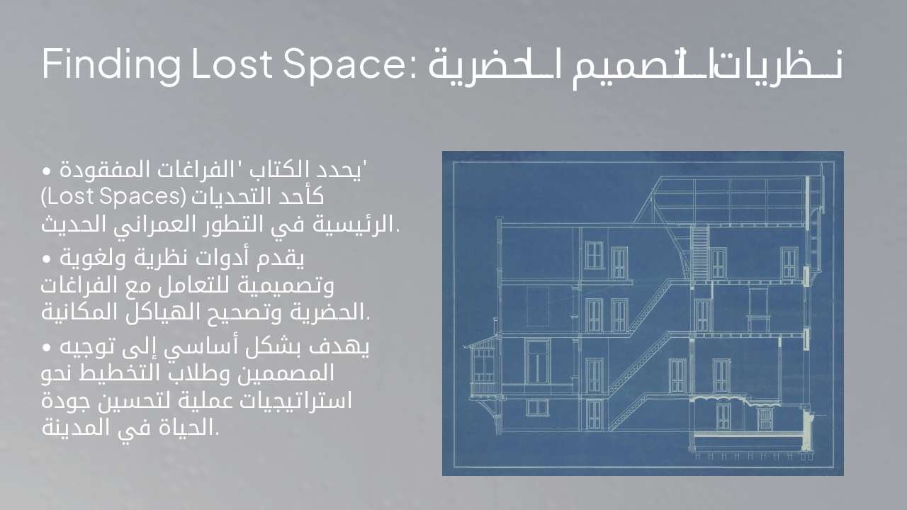 Slide 6 - Finding Lost Space: نظريات التصميم الحضرية