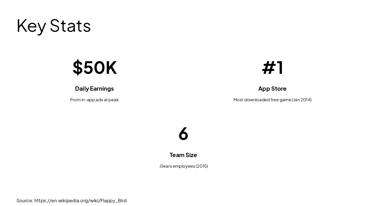 Slide 10 - Key Stats