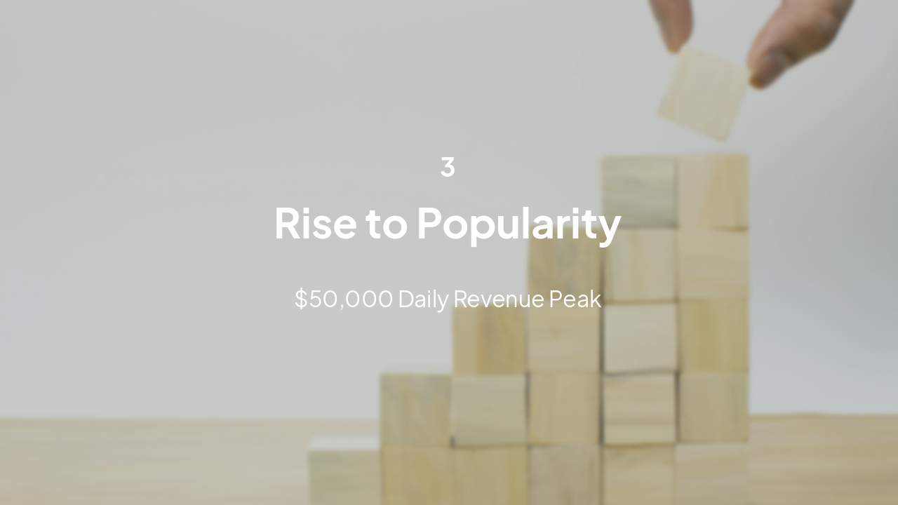 Slide 9 - Rise to Popularity