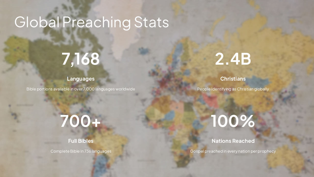 Slide 10 - Global Preaching Stats