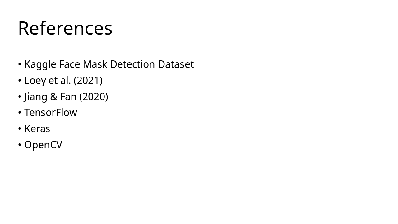 Slide 21 - References
