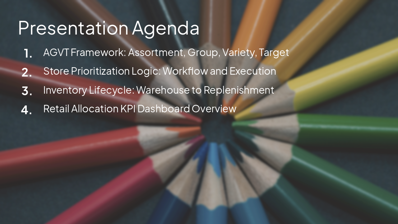 Slide 2 - Presentation Agenda