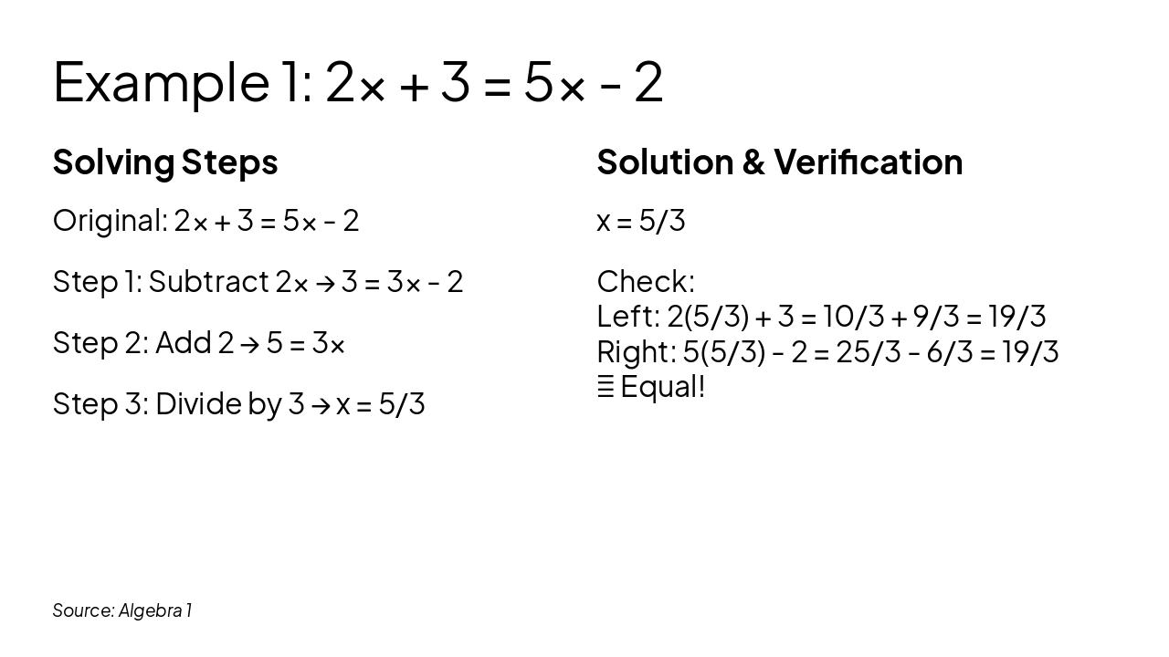 Slide 6 - Example 1: 2x + 3 = 5x - 2