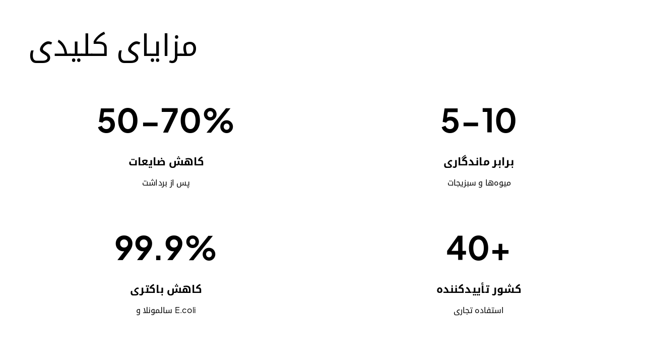 Slide 6 - مزایای کلیدی