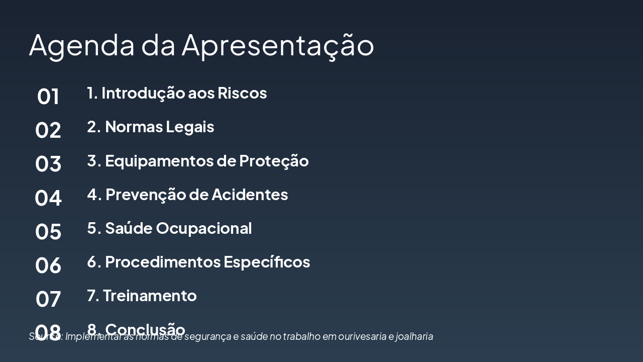 Slide 2 - Agenda da Apresentação