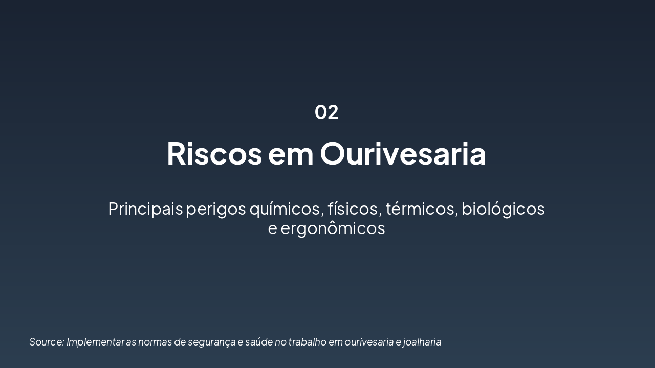 Slide 3 - Introdução aos Riscos em Ourivesaria