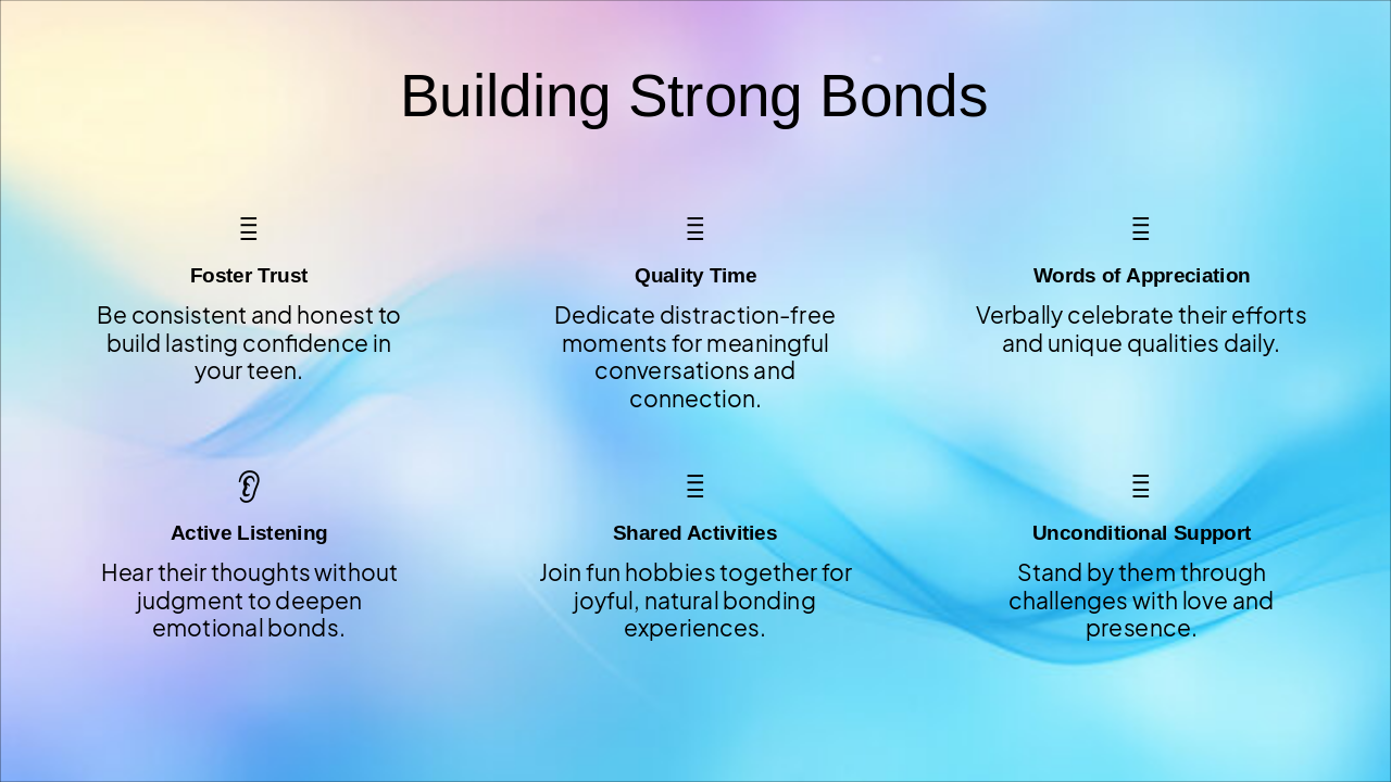 Slide 21 - Building Strong Bonds