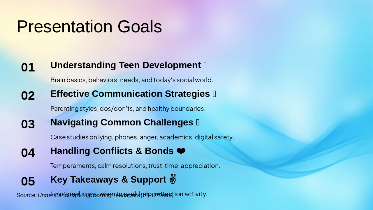 Slide 2 - Presentation Goals
