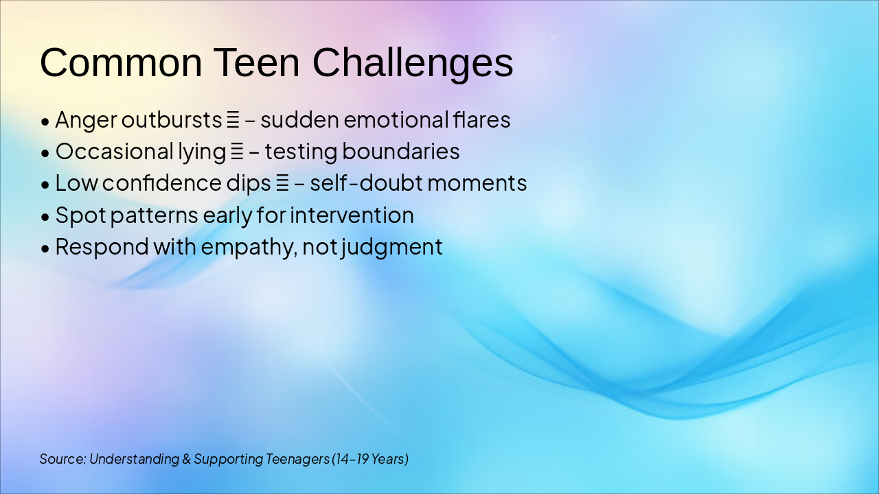 Slide 8 - Common Teen Challenges