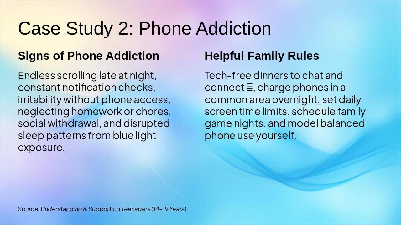 Slide 14 - Case Study 2: Phone Addiction