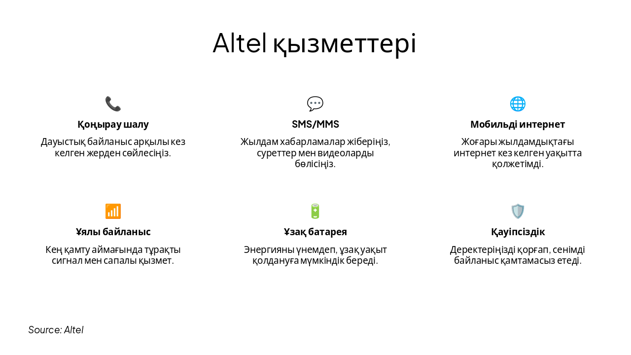Slide 4 - Altel қызметтері