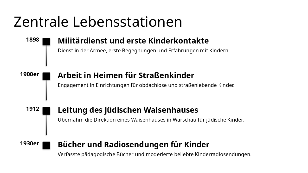 Slide 6 - Zentrale Lebensstationen