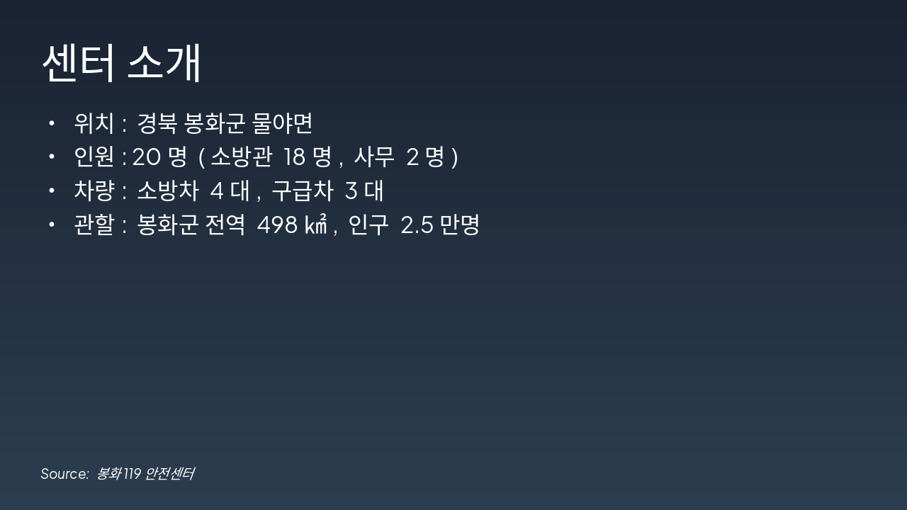 Slide 3 - 센터 소개