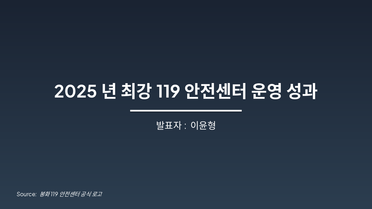 2025 최강119안전센터 운영 성과