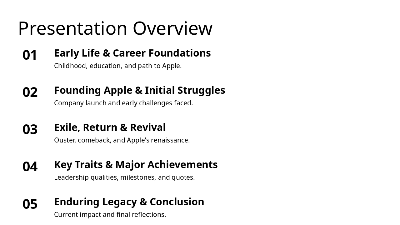 Slide 2 - Presentation Overview