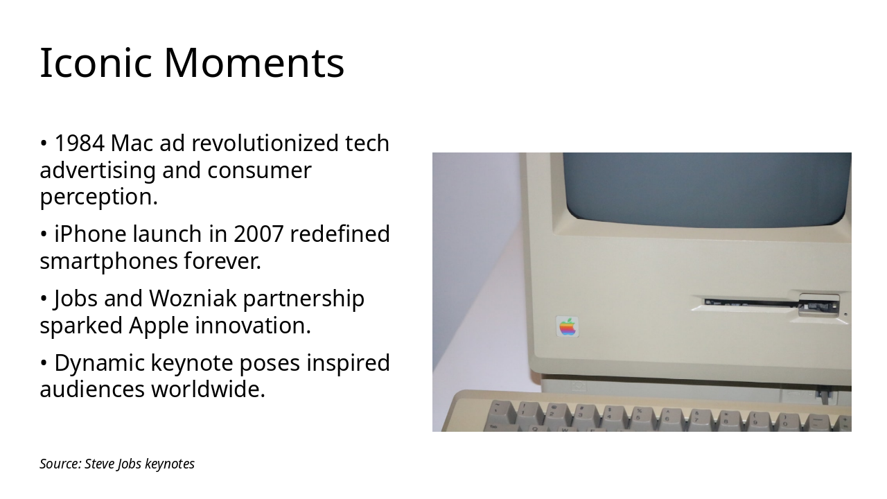 Slide 9 - Iconic Moments