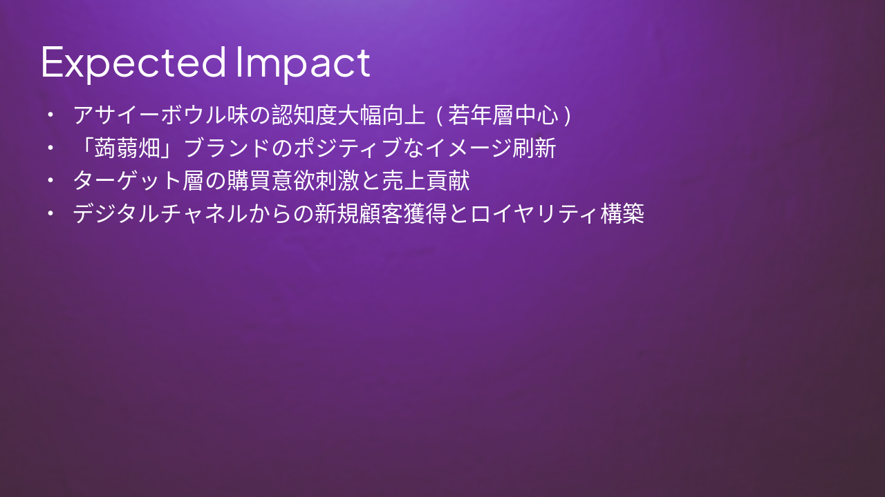 Slide 14 - Expected Impact