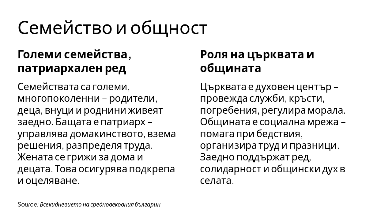 Slide 6 - Семейство и общност