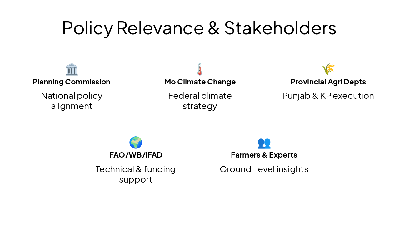 Slide 12 - Policy Relevance & Stakeholders