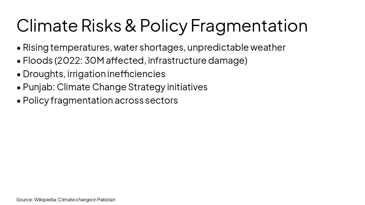 Slide 3 - Climate Risks & Policy Fragmentation