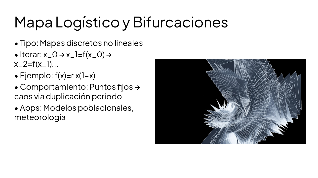Slide 10 - Mapa Logístico y Bifurcaciones