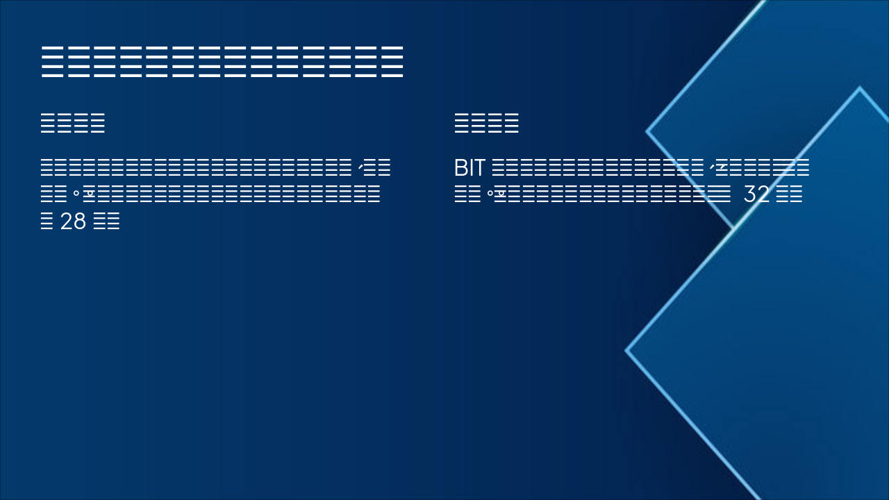 Slide 3 - 模式分析:间接与直接模式比较