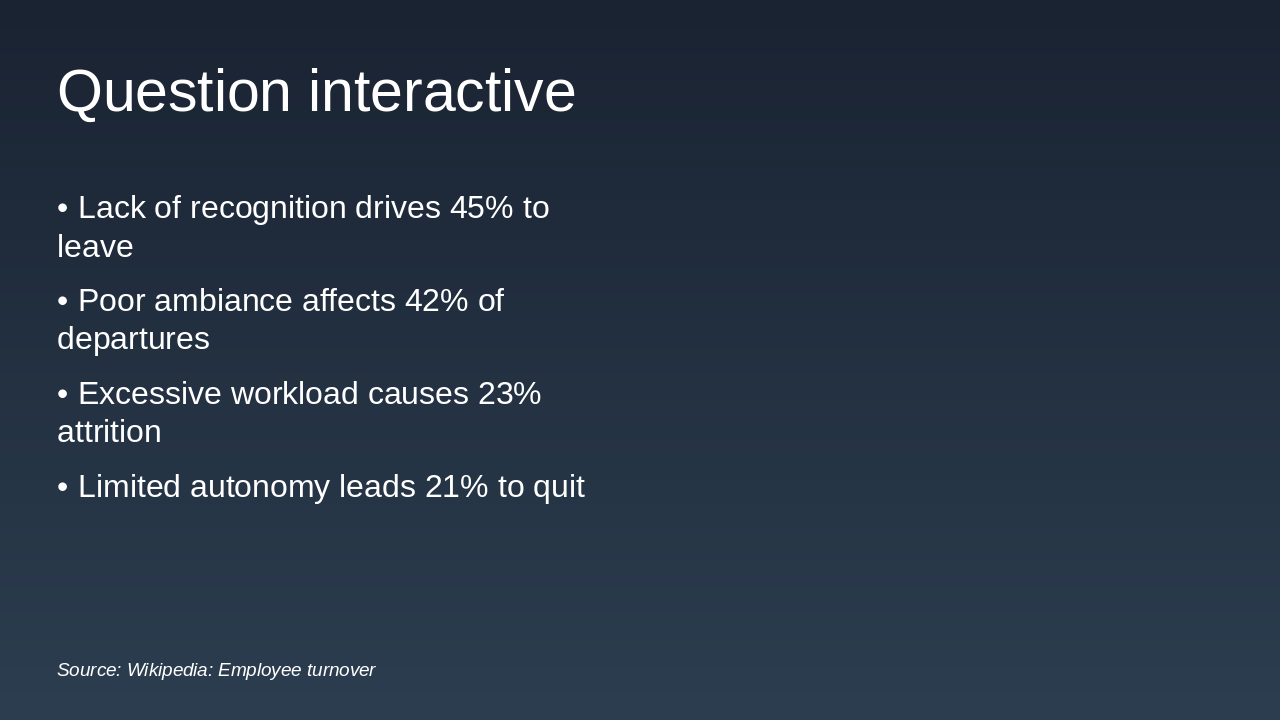 Slide 5 - Question interactive