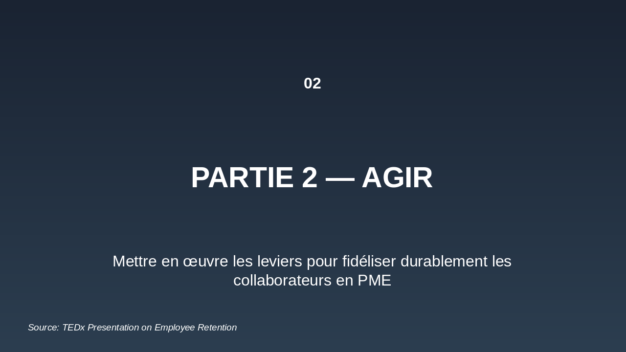 Slide 12 - PARTIE 2 — AGIR