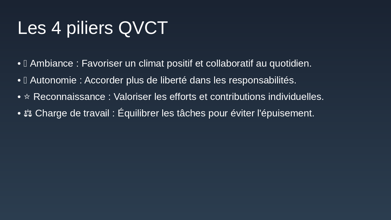 Slide 11 - Les 4 piliers QVCT