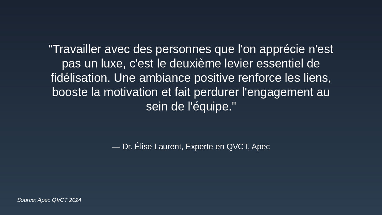 Slide 16 - Focus Ambiance