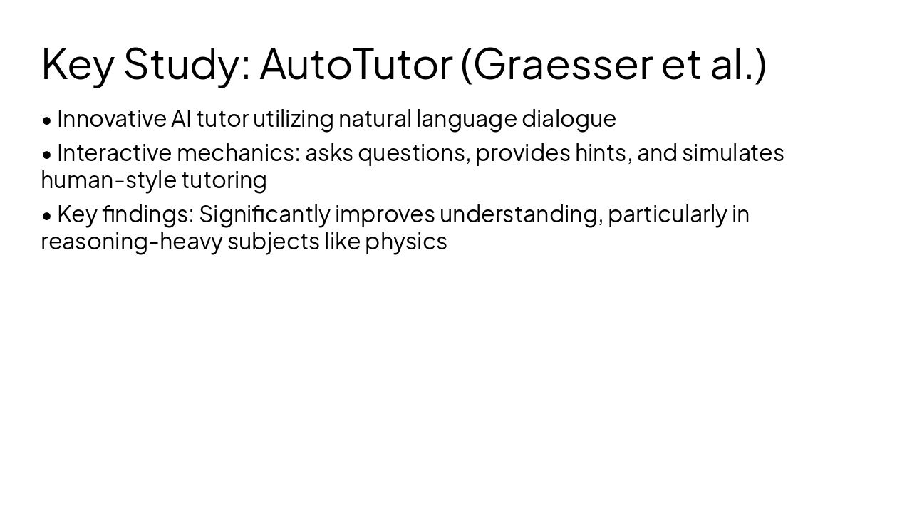 Slide 3 - Key Study: AutoTutor (Graesser et al.)
