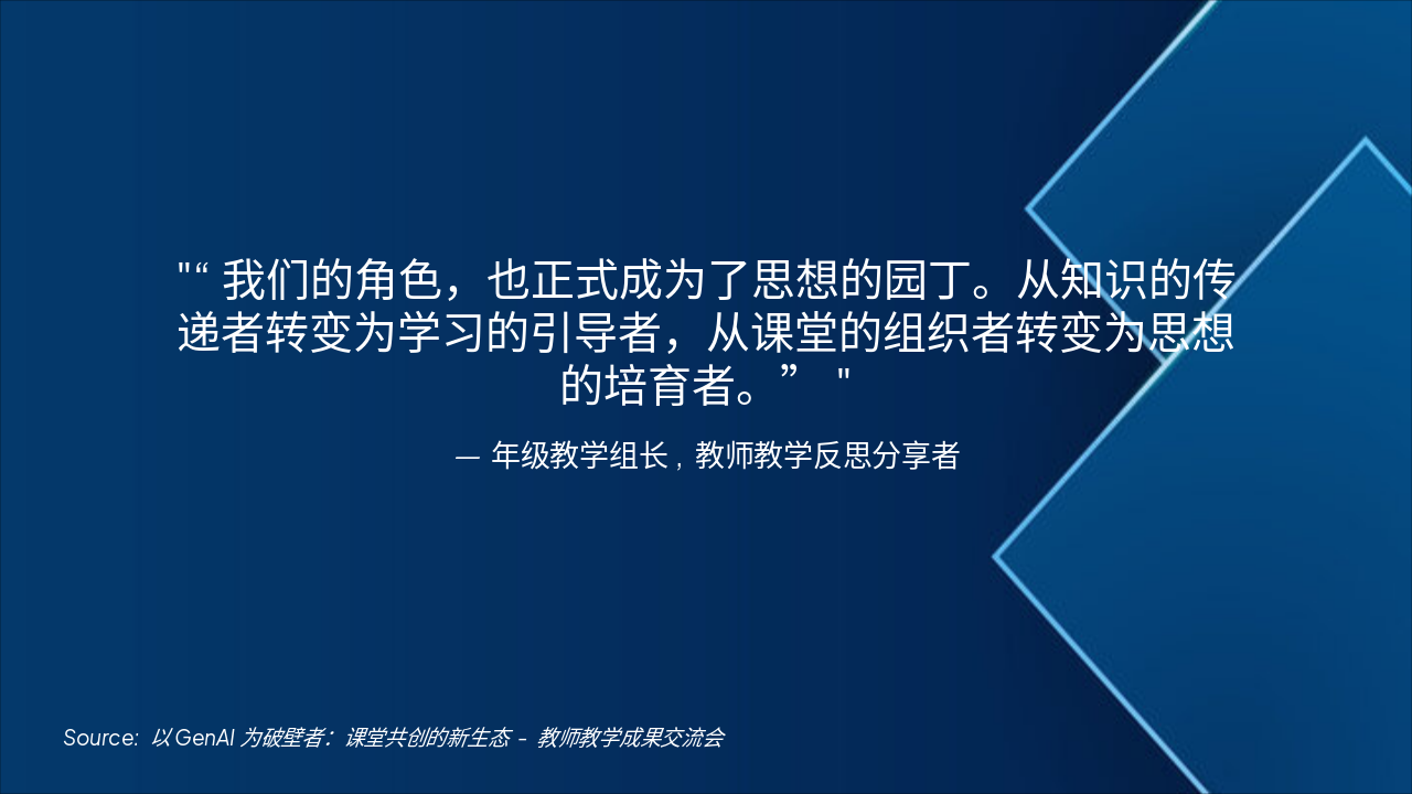 Slide 5 - 教师的角色转变