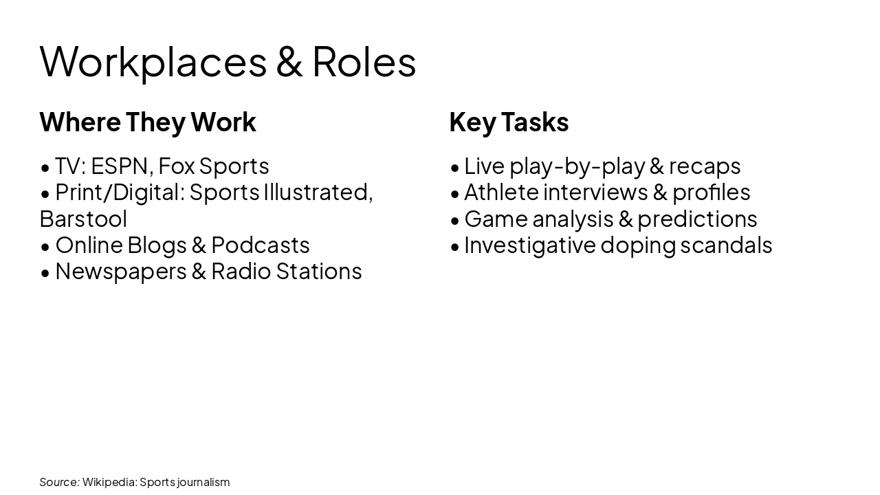 Slide 12 - Workplaces & Roles