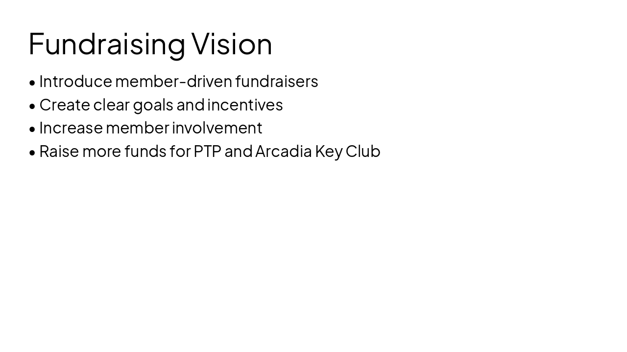 Slide 6 - Fundraising Vision