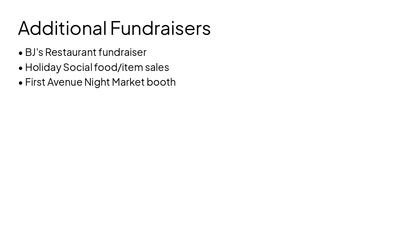 Slide 8 - Additional Fundraisers