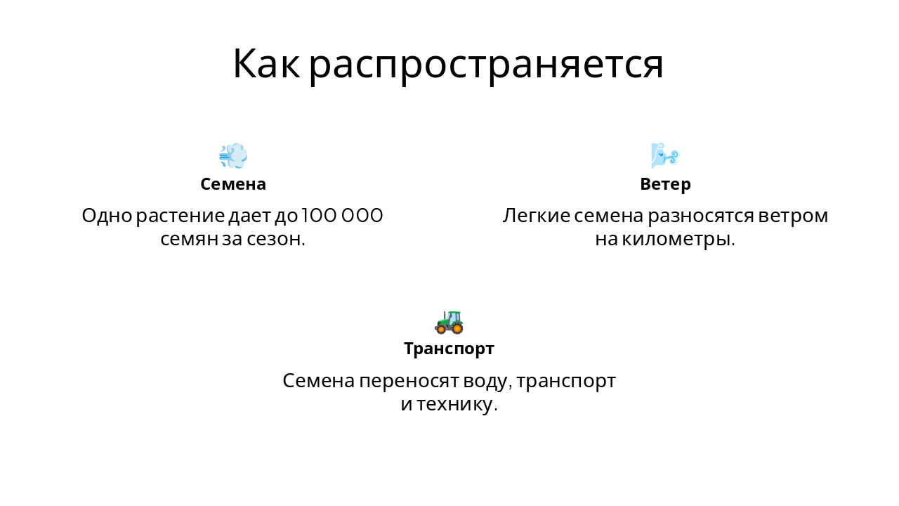 Slide 8 - Как распространяется
