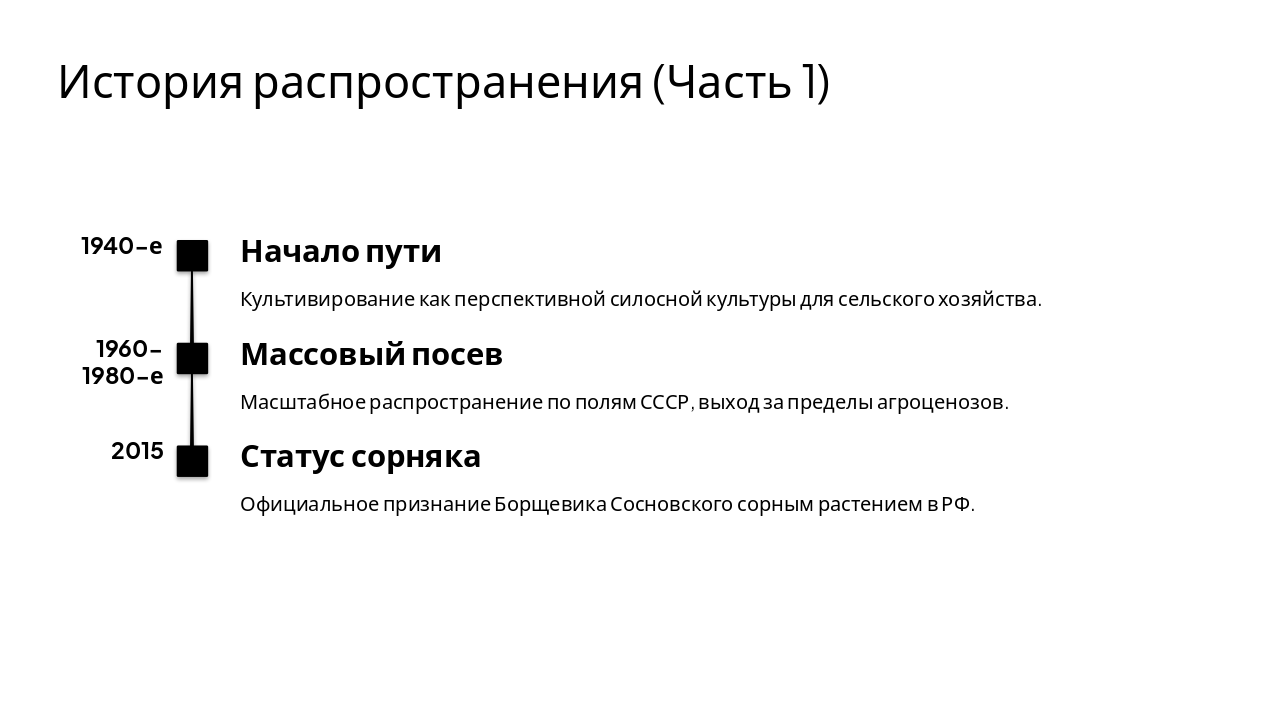 Slide 3 - История распространения (Часть 1)